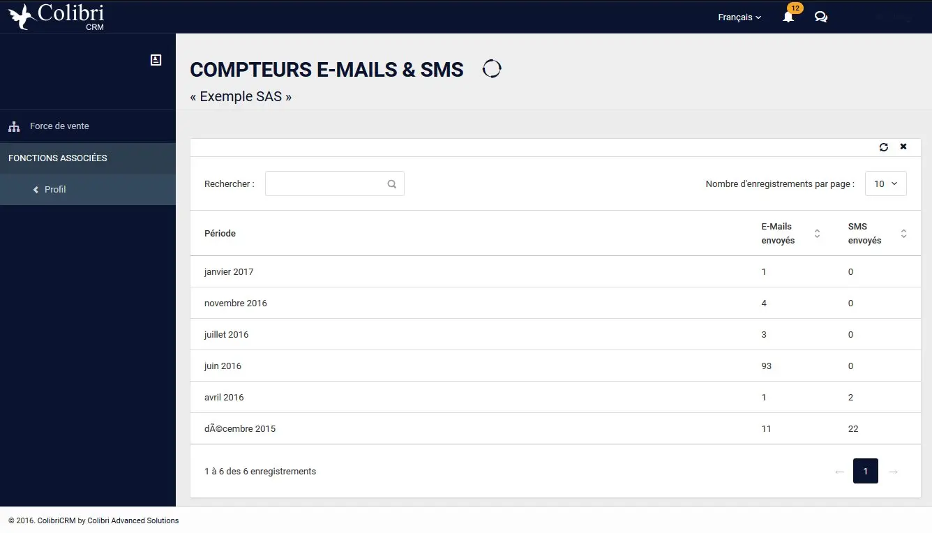 Visualisez simplement à la volumétrie de vos emails et de vos SMS envoyés chaque mois depuis votre interface ColibriCRM.