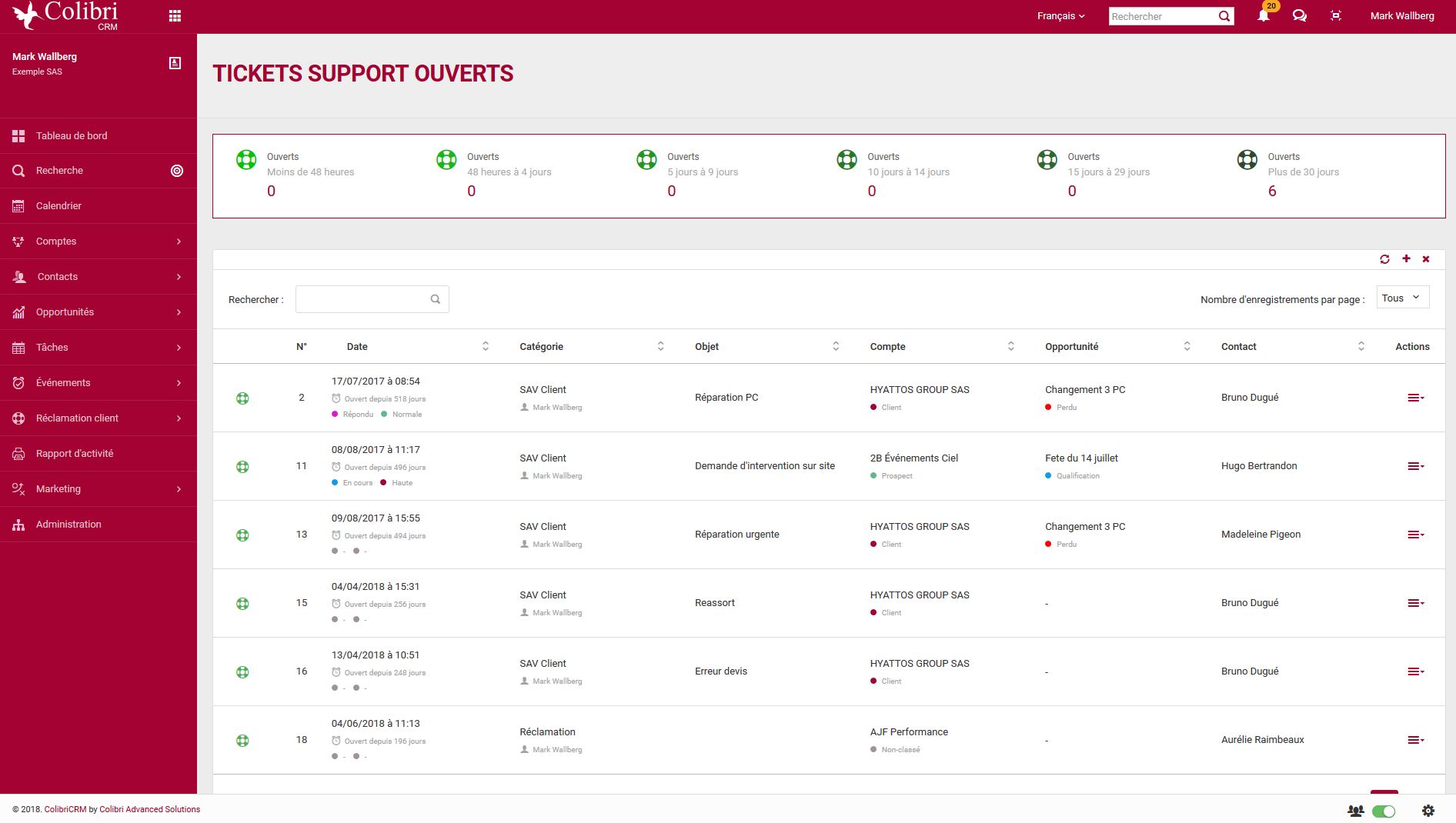 Suivez, traitez et analysez l'ensemble des tickets support de vos clients au sein de ColibriCRM